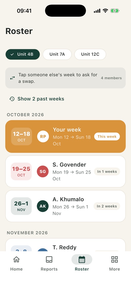 Timeshare roster: your week this week, then each member's upcoming week